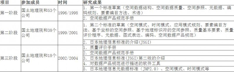 QQ截圖20190801201953