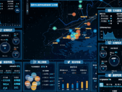 變革興起，開源GIS挑戰(zhàn)商業(yè)軟件傳統(tǒng)勢力