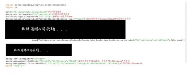 批量檢測DEM精度的方法