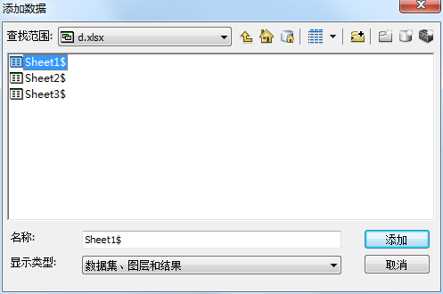 arcgis經(jīng)緯度轉(zhuǎn)平面坐標教程