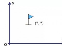 從零開始學(xué)習(xí)GIS：坐標(biāo)系統(tǒng)
