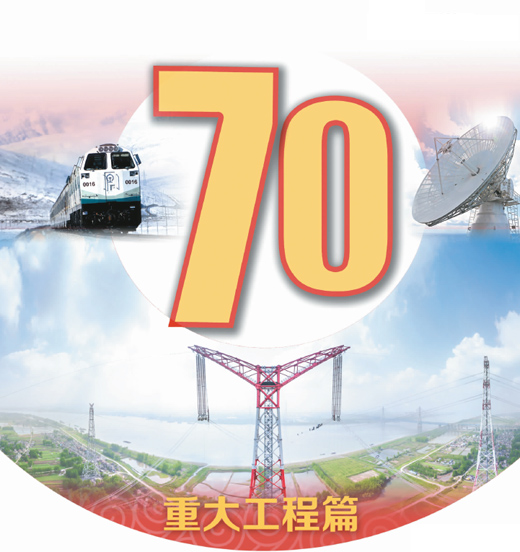 &ldquo;兩彈一星&rdquo;到北斗導(dǎo)航 70年來重大工程捷報頻傳