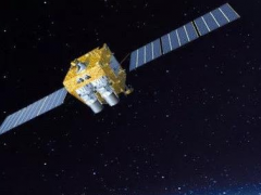 衛(wèi)星遙感、遙感紅外助力農(nóng)作物秸稈禁燒