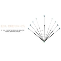 供應(yīng)貴陽(yáng)華測(cè)慣導(dǎo)GPS貴州華測(cè)慣導(dǎo)GPS