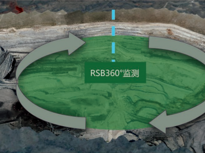 旋轉(zhuǎn)掃描微變監(jiān)測雷達(dá)