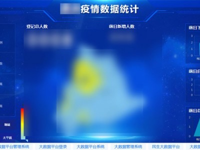 疫情管理平臺