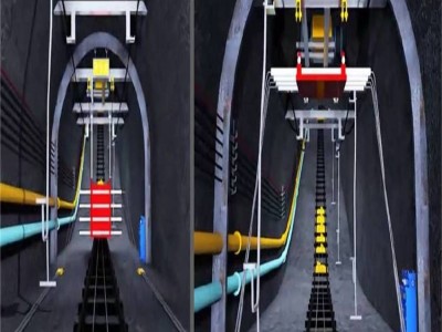 拓鴻ZDC30-2.2跑車防護裝置