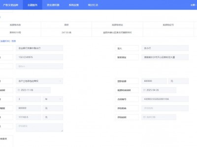 涉農(nóng)金融服務數(shù)據(jù)